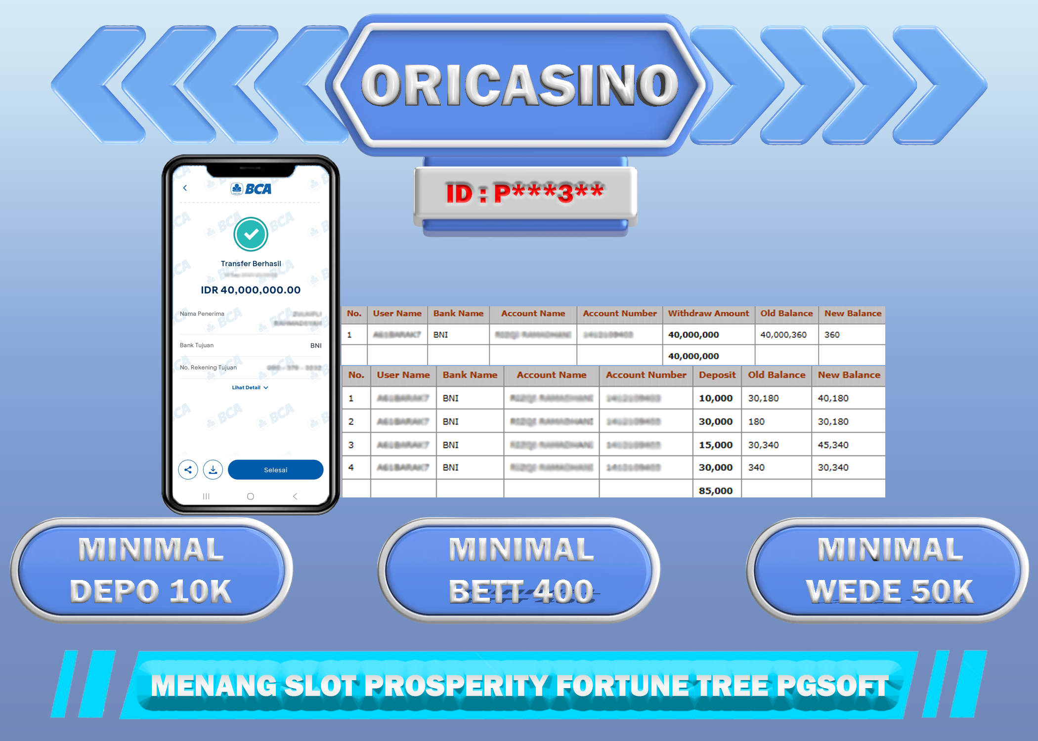 BUKTI KEMENANGAN SLOT PROSPERITYY FORTUNE TREE PGSOFT